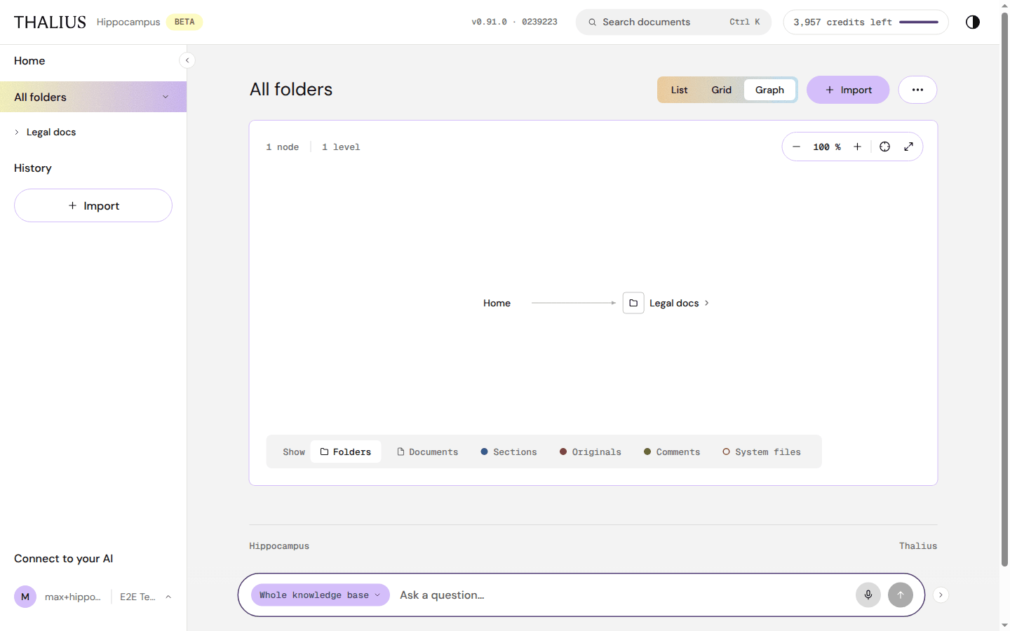 Graph view